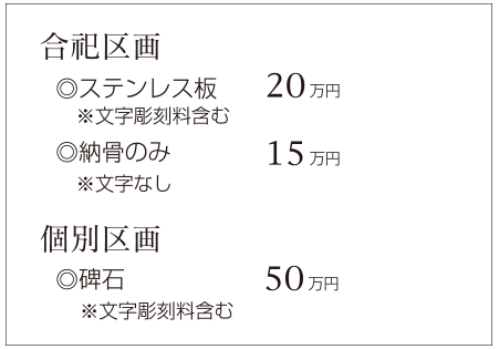 合祀区画(ステンレス板20万円・納骨のみ15万円)個別区画(碑石50万円)